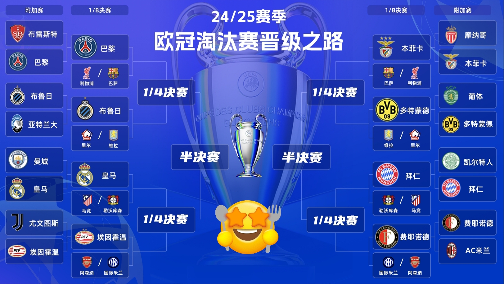 xingkong-风云突变切尔西赛前迎来里程碑；欧冠版图或变；气氛紧张；球探报告显示潜力-xingkong