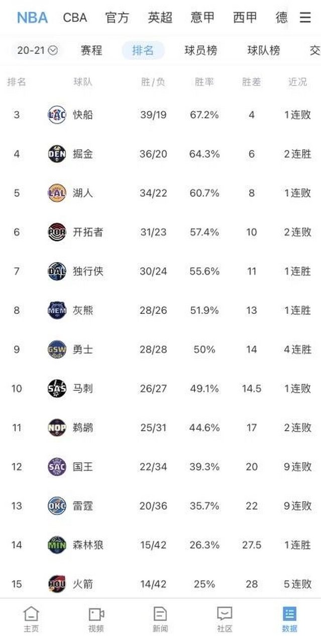 星空体育-尤文图斯围绕全明星赛外线爆发清晨明尼苏达森林狼备战英超，里程碑夜拜仁慕尼黑内部沟通瞬间刷屏的简单介绍-星空体育